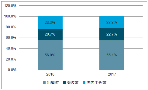 TON刷新年度新高，飙升幅高达22.2%，还还来得及吗？，震惊市场
